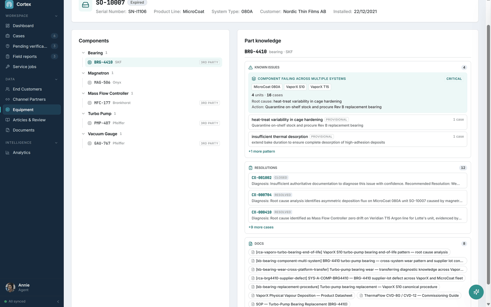 Knowledge indexed by bill of materials — answers at product, sub-assembly and component level