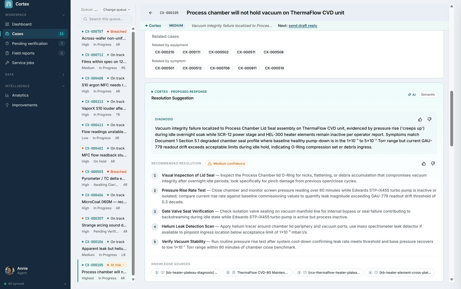 The glass box — every recommendation citing its source, every parameter configurable